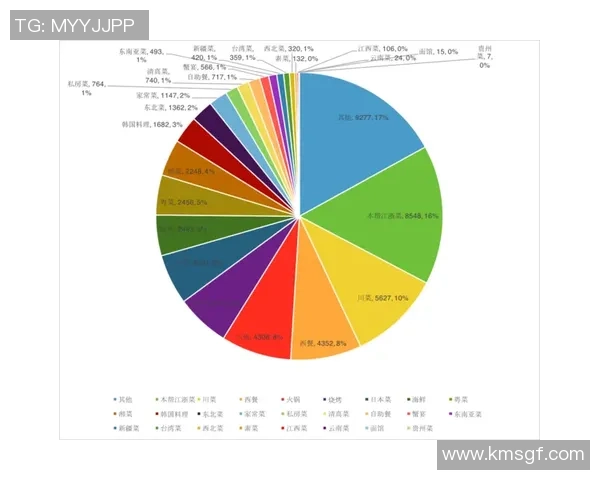 广州羽毛球队在钻石联赛中的团队协作表现分析与点评
