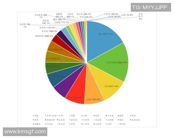重庆乒乓球队在钻石联赛中的技术表现分析与点评 重庆乒乓球队在钻石联赛中的技术表现分析与点评