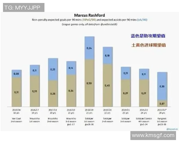重庆足球队意识对比深度解析与战术演变探讨