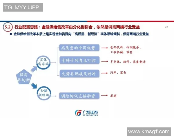 上海乒乓球队意识探讨与发展策略分析之研究与展望