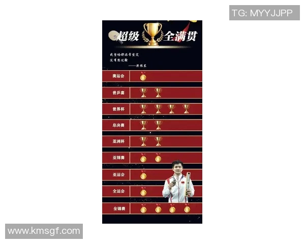 武汉乒乓球队在全国力量排行榜中荣登第七名展现强大实力与潜力